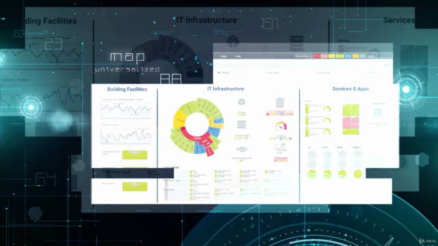 Ultimate PRTG Network Monitoring with Full Lab GNS3 – Screenshot 4