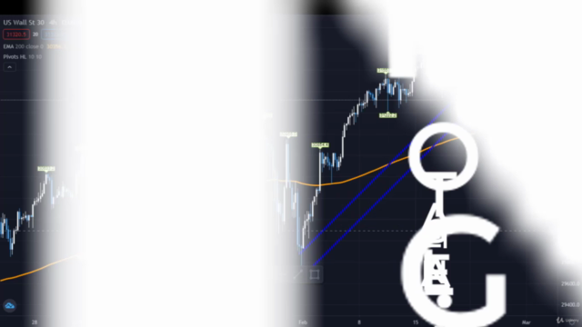 Forex Day Trading Course [ Learn To Trade Easily With MACD ] – Screenshot 4
