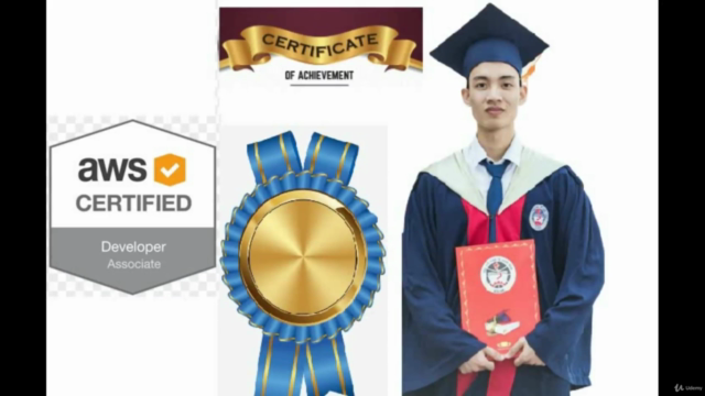 AWS Certified Developer Associate AWS Certification Practice – Screenshot 1