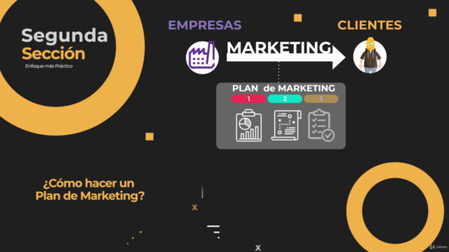 Estrategia de Marketing y Marketing Digital 2025 - desde 0 – Screenshot 3
