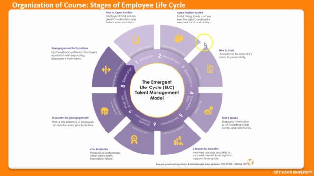 Human Resources for Christian Nonprofits and Ministries – Screenshot 1