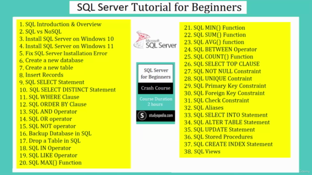 SQL Masterclass: Zero to Hero – Screenshot 4