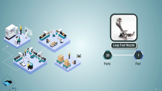 Additive Manufacturing-Foundation – Screenshot 2
