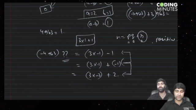 Game Theory Algorithms in Competitive Programming – Screenshot 4