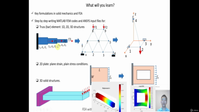 Finite Element Analysis with MATLAB and ANSYS – Screenshot 1