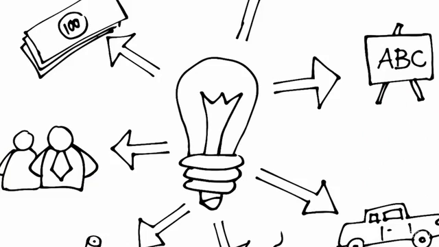 INTENTION – Sales Skills – Screenshot 1