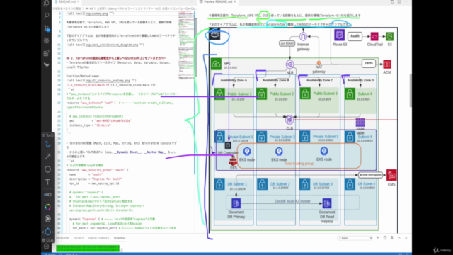 米シリコンバレーDevOps監修!超Terraform完全入門(0.14) + AWS DevOps IaCをマスター! – Screenshot 1