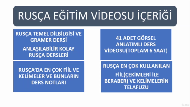 Rusça Temel Dilbilgisi dersleri(Rusçada Fiiller ve zamanlar) – Screenshot 1