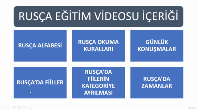 Rusça Temel Dilbilgisi dersleri(Rusçada Fiiller ve zamanlar) – Screenshot 3