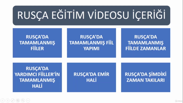Rusça Temel Dilbilgisi dersleri(Rusçada Fiiller ve zamanlar) – Screenshot 4