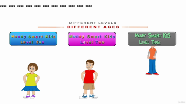 The Secrets of Money Smart Kids – Screenshot 3