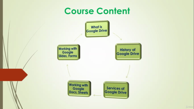 Connect to Google Drive – Screenshot 3