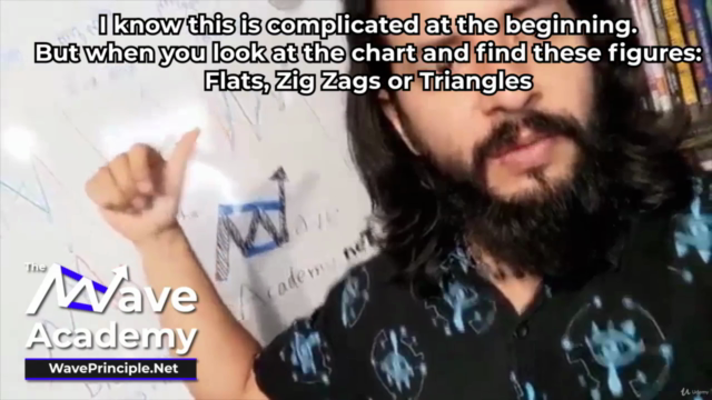 How To Easily Make Confident Trades With The Wave Principle – Screenshot 4