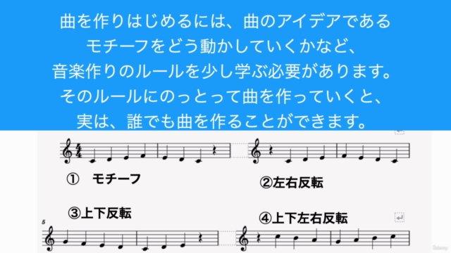 この世に一つだけのあなたの音楽を!〜誰でもスラスラ、オリジナルで曲が書ける、まったくの初歩からの音楽講座 – Screenshot 2