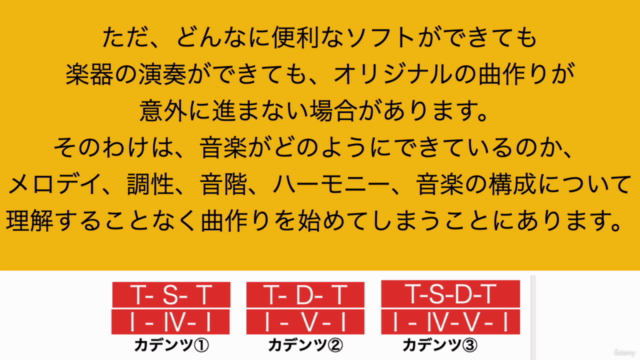 この世に一つだけのあなたの音楽を!〜誰でもスラスラ、オリジナルで曲が書ける、まったくの初歩からの音楽講座 – Screenshot 3