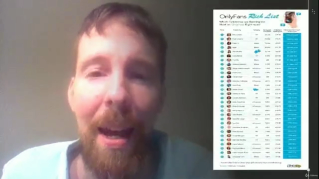 Learn OnlyFans Marketing 101 – Screenshot 2