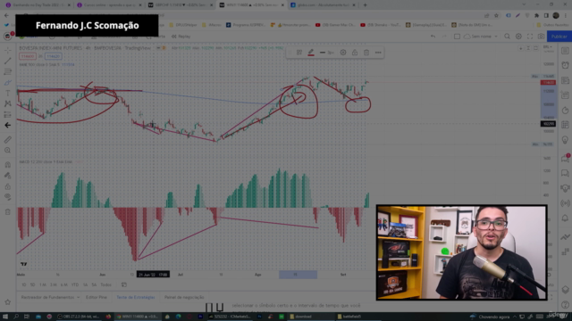 Indicadores Mágicos no Day Trade : Indicadores e Trade – Screenshot 2