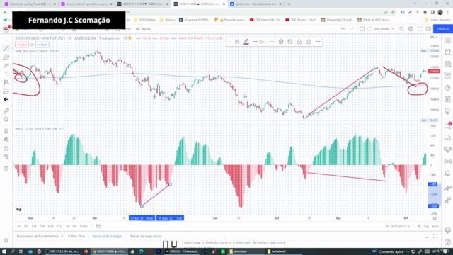Indicadores Mágicos no Day Trade : Indicadores e Trade – Screenshot 3
