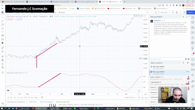 Indicadores Mágicos no Day Trade : Indicadores e Trade – Screenshot 4