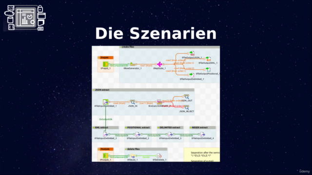 Datenintegration & ETL mit Talend Open Studio von 0 auf 100 – Screenshot 4
