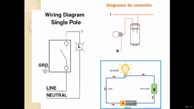 Electricidad: Diagramas de Conexión Eléctrica (Residencial) - Screenshot_02
