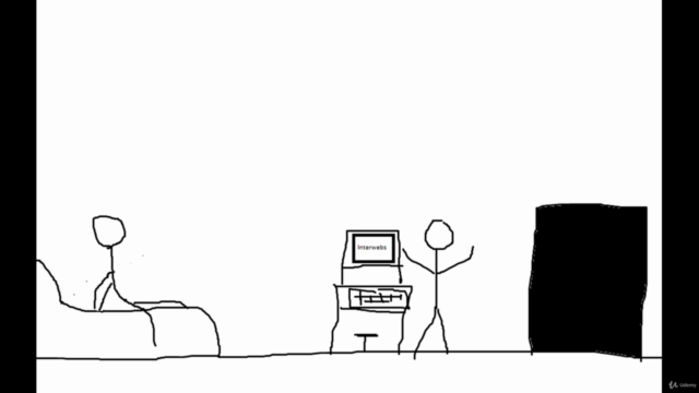 It's Subjective! | Self-Awareness Made Simple – Screenshot 2