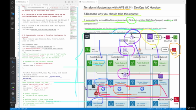 Terraform Masterclass with AWS (0.14). DevOps IaC Handson – Screenshot 1