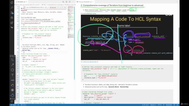 Terraform Masterclass with AWS (0.14). DevOps IaC Handson – Screenshot 2