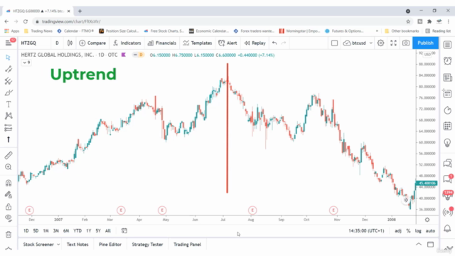 Smarter Stock Investing and Stock Trading Foundation Course – Screenshot 3