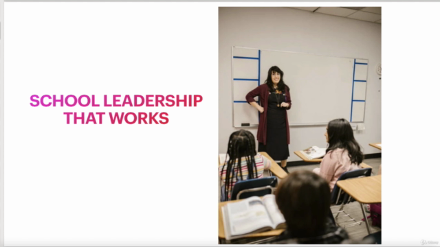 Learn School Leadership That Works - Screenshot_01