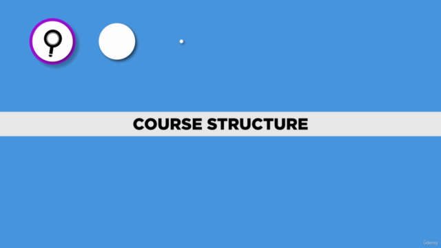 Selenium in Java - Setup Simple Test Automation Framework – Screenshot 1