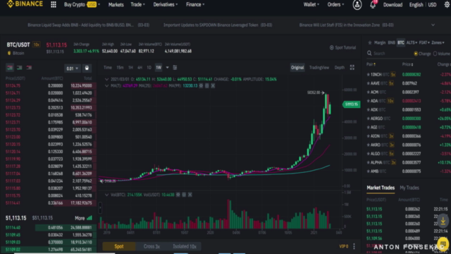 Binance Exchange: Bitcoin & Cryptocurrency Trading 2022 A-Z™ – Screenshot 1