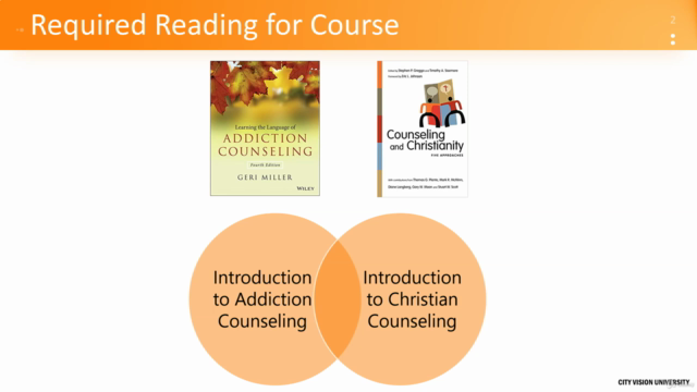 Introduction to Christian Addiction Counseling – Screenshot 1