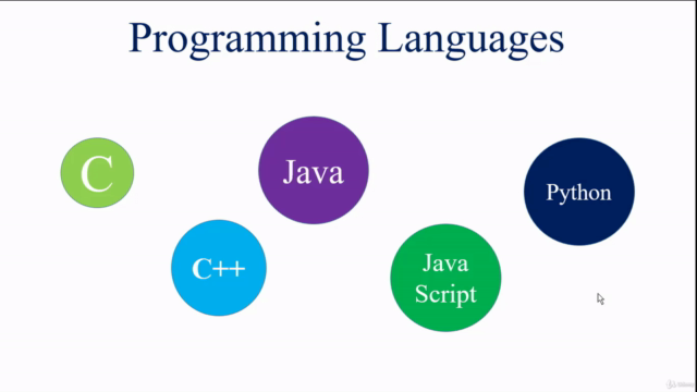 Data Structures and Algorithms – Screenshot 2