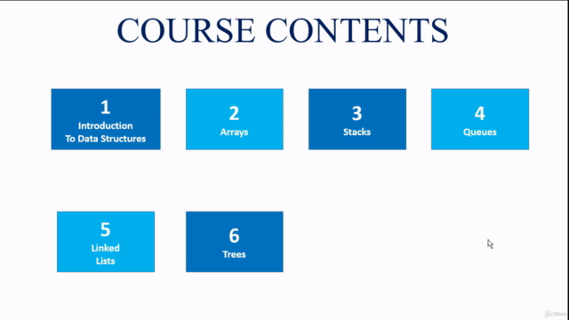 Data Structures and Algorithms – Screenshot 4