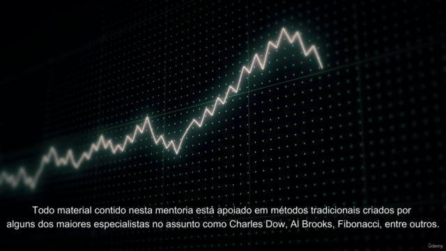 Day trade, mini índice, dólar e Forex - Price Action em Ação – Screenshot 3