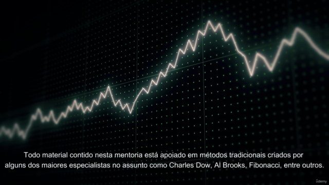 Day trade, mini índice, dólar e Forex - Price Action em Ação – Screenshot 4