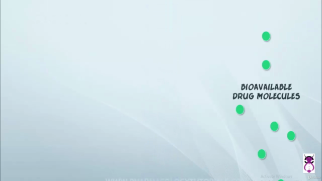 Pharmaceutical Clinical Bioequivalence Study (BA/BE) Course – Screenshot 2