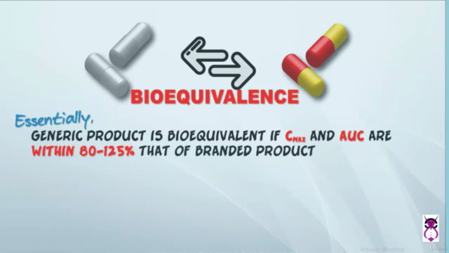 Pharmaceutical Clinical Bioequivalence Study (BA/BE) Course – Screenshot 3