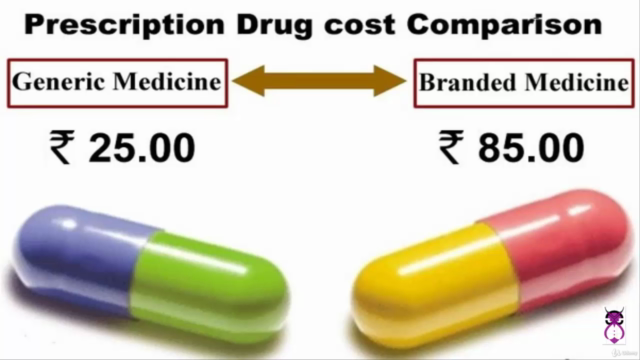 Pharmaceutical Clinical Bioequivalence Study (BA/BE) Course – Screenshot 4