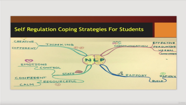 Self Regulation Coping Strategies For Students - Screenshot_01