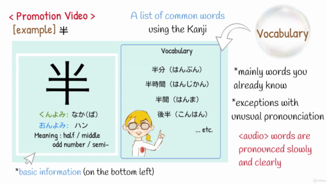 Let's learn Kanji - JLPT N5 (with fun quizzes & practice) – Screenshot 2