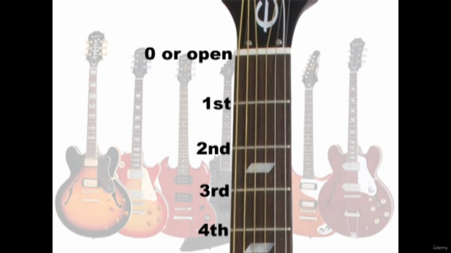 MASTER ELECTRIC GUITAR: From Basic Beginner - Advanced Songs – Screenshot 2