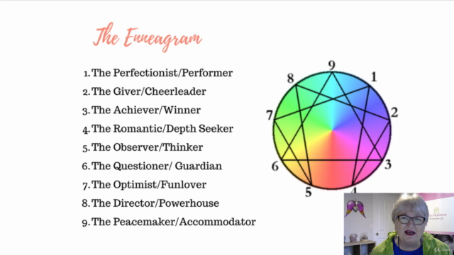 Introduction to The Enneagram (Fully Accredited) – Screenshot 3