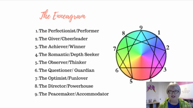 Introduction to The Enneagram (Fully Accredited) – Screenshot 4