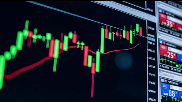 Praxiskurs Technische Analyse – Screenshot 3