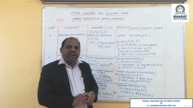 Formal Languages and Automata Theory – Screenshot 2