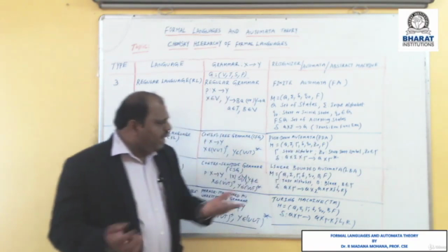 Formal Languages and Automata Theory – Screenshot 3