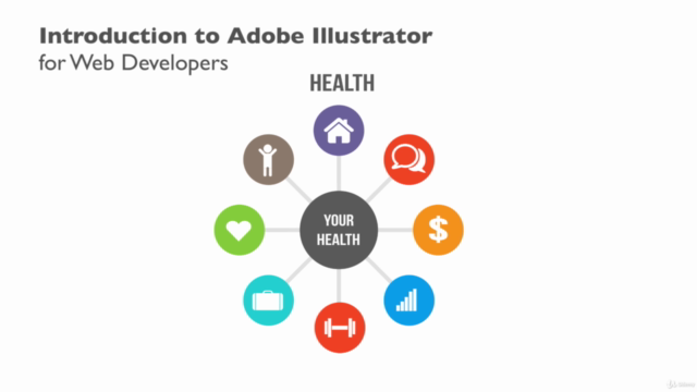 Adobe Illustrator for web based instructional designers – Screenshot 2