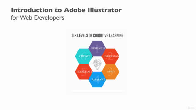 Adobe Illustrator for web based instructional designers – Screenshot 3